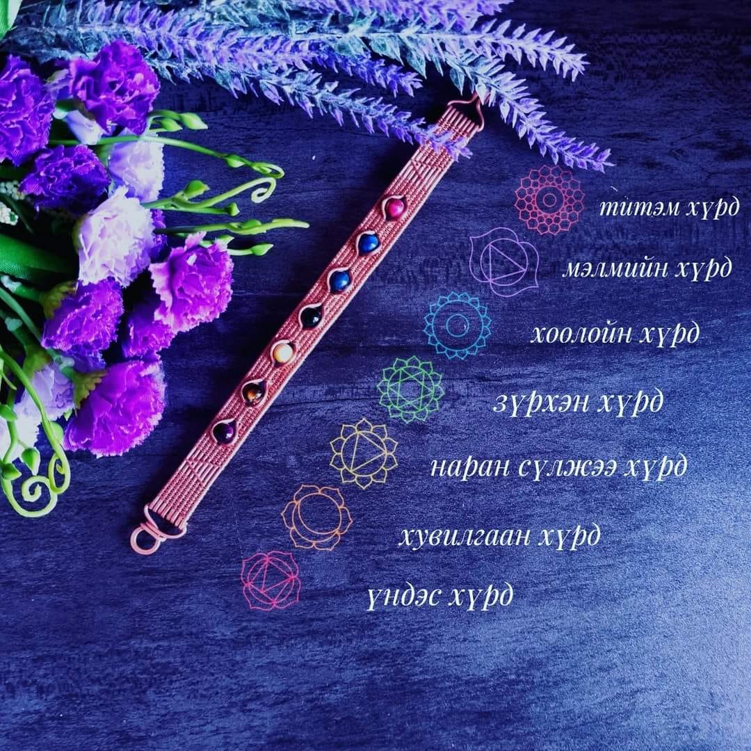 Balanced Chakra Bracelet - Image 2